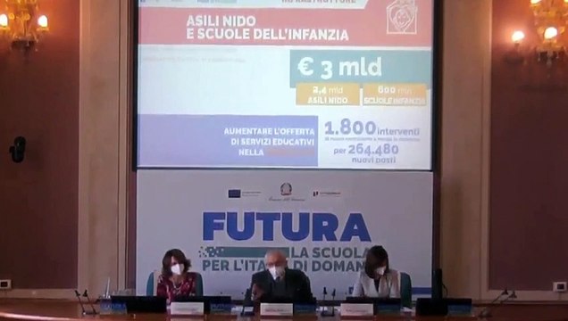 Pnrr per la Scuola, il ministro Bianchi: Primi bandi da 5,2 mld per asili nido, mense e palestre