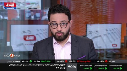 ...إلى ربما المزيد من الذعر في الاسواق . أن...