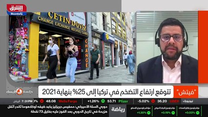 ...ذكرت خلال هذا التخفيض النظره...