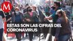 México suma 287 muertes por covid y 3 mil 146 nuevos casos en 24 horas