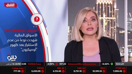 ...كثيرة قيدت السفر ودول أخرى أعادت الإغلاق...