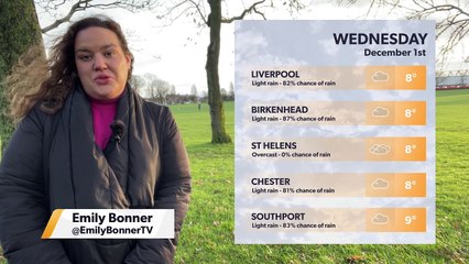 HLV-WEATH1-301121 (1)