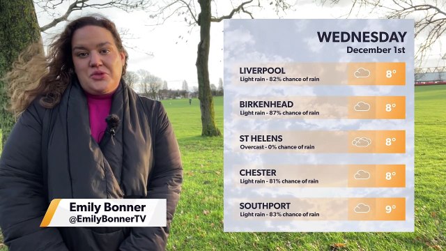 HLV-WEATH1-301121 (1)