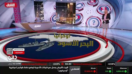 ...والغاية دائما مواجهة تهديد الصين . وزارة...