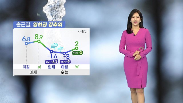 [날씨] 출근길 영하권 강추위...한낮에도 바람 강하게 불어 / YTN