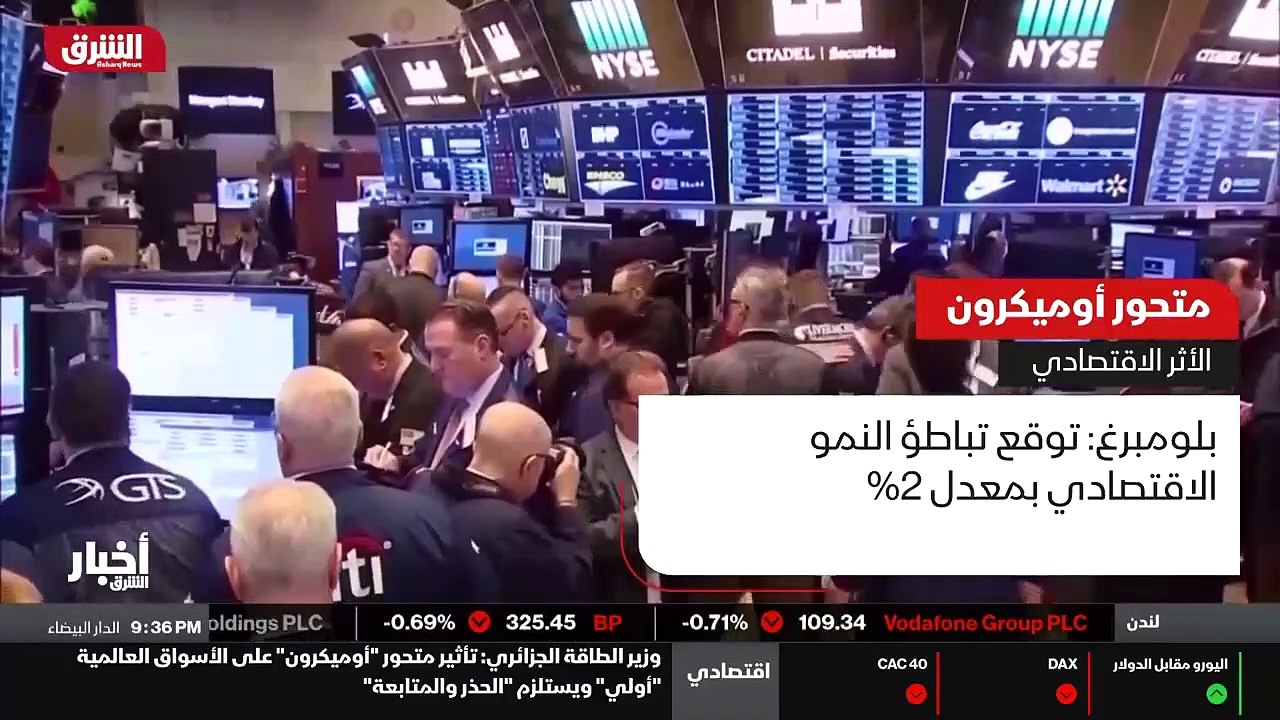 ...أسهم الأمريكية تراجعا حادا بسبب او ميكرو...