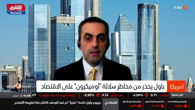 ...تضخم لا تنسى ان الاحتياطي الفدرالي تحت ض...