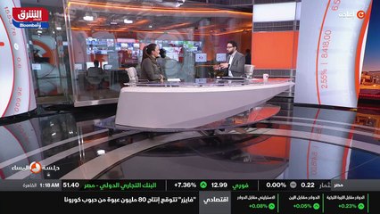 ...بشكل واضح . الآن الكل يتراجع فيه متراجع ...