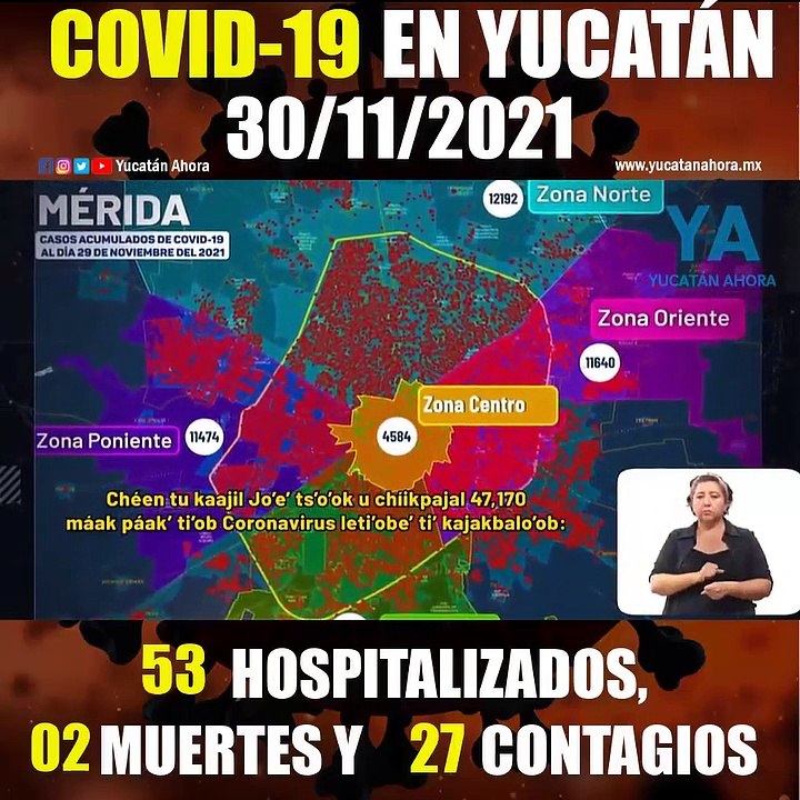 Panorama de Covid-19 en Yucatán. Actualización al 30 de Noviembre de 2021