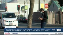 Study finds Bakersfield as the second most dangerous area for pedestrians