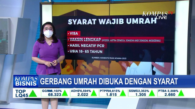 WNI Bisa Mulai Berangkat Umroh di Bulan Desember, Perhatikan Syarat-syarat Berikut!