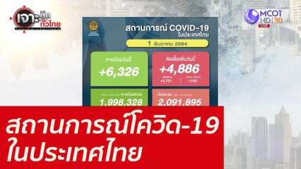 สถานการณ์โควิด-19 ในประเทศไทย : เจาะลึกทั่วไทย (1 ธ.ค. 64)