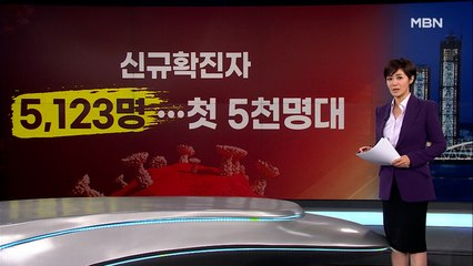 신규 확진자 5,123명 위중증 700명대…5차 유행 시작?
