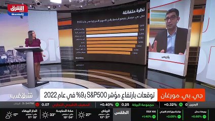 ...بداية هل تتفق مع جيبي مورغن بهذه أو جيب ...