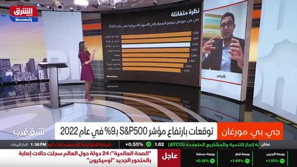 ...عالم اثنان بالمئة واعلى معدلات متوسط الف...