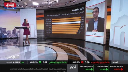 ...مؤشر جيد جدا . هناك عدة خطوات لم تكن معل...