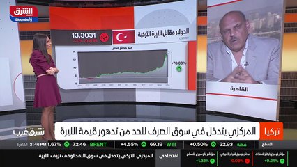 ...تجاري معها هو نوع من أنواع السيطرة على أ...