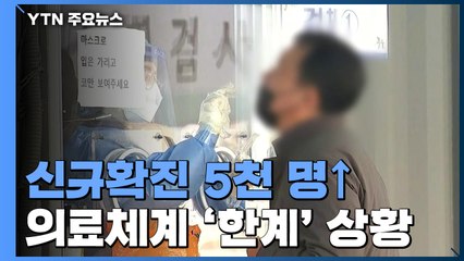 확진 5천 명대·위중증 급증에 의료체계 '한계'...추가방역조치 논의 / YTN