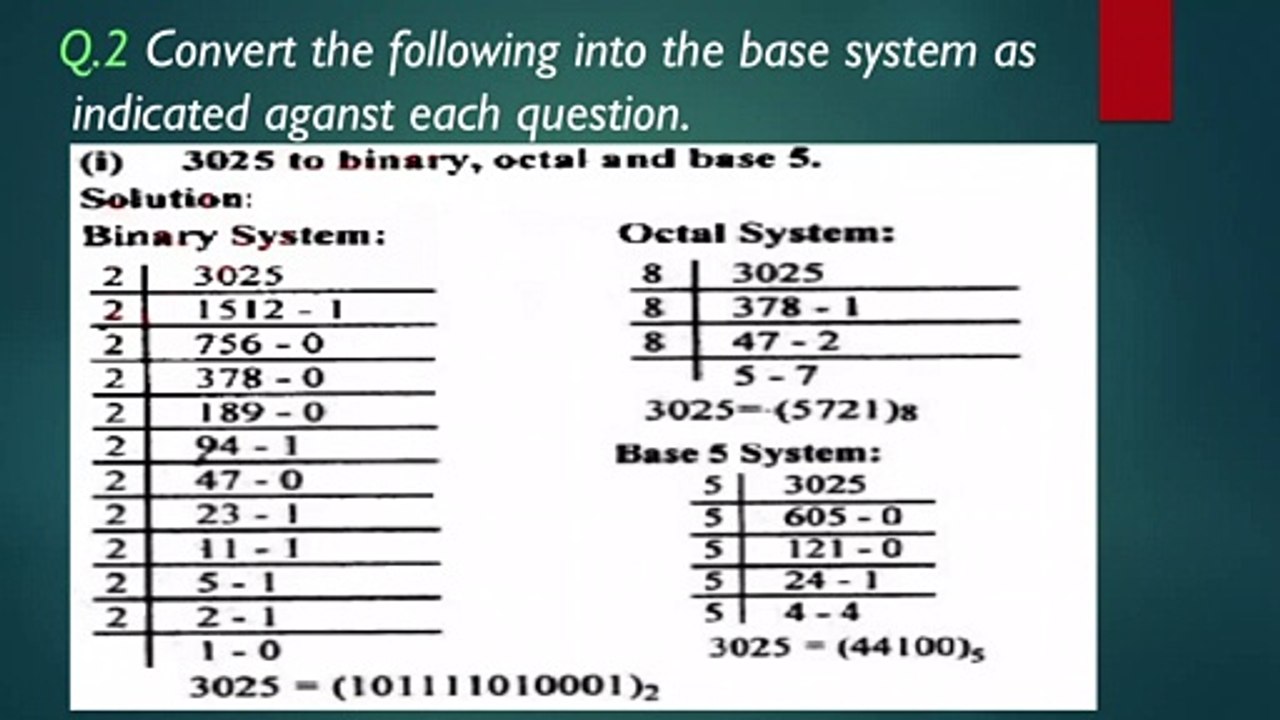 class eight math chapter 3 exercise 3.1