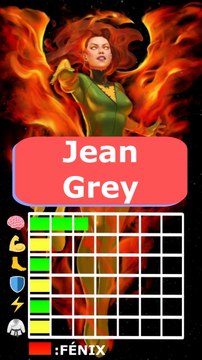 Who is Jean Grey? SPANISH COMENT (Marvel Comics)