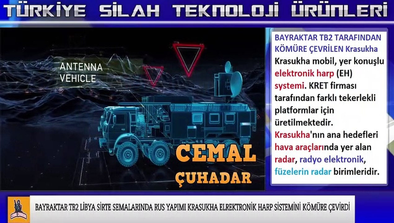 RUSYANIN EN İYİ KRASUKHA ELREKTRONİK HARP SİSTEMİNİ DUMAN EDEN BAYRAKTAR TB2
