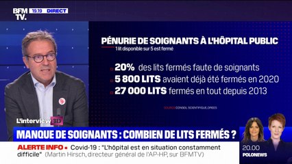 Martin Hirsch (AP-HP): "Aujourd'hui, on a environ 13% de lits fermés, la situation est difficile mais elle s'est améliorée"