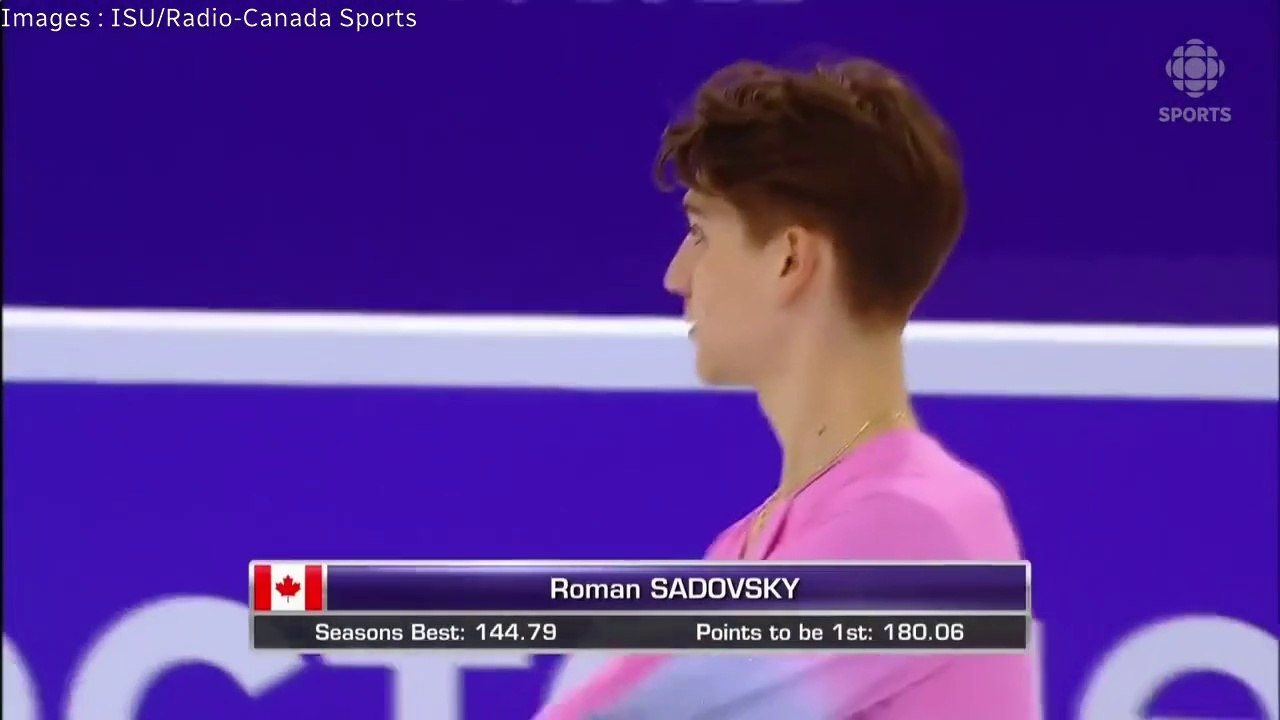 2021 Roman Sadovsky RC LP (French Canadian Coverage) 720p