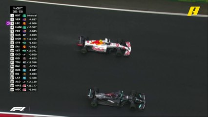 هل يمكن أن يكرر بيريز هذا الأداء الدفاعي القوي لمضايقة هاميلتون في حلبة جدة؟