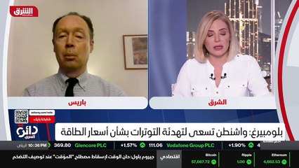 ...النفط ؟ هل تتوقع أن تبقي على هذه الزيادة...