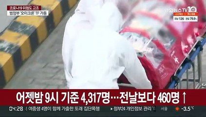 어젯밤 9시까지 4,317명 확진…동시간대 최다