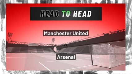 Mason Greenwood Prop Bet: First Goal Scorer, Manchester United vs Arsenal, December 2
