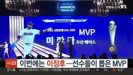 이번에는 이정후…선수들이 직접 뽑은 MVP