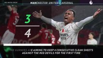 Big Match Focus - Manchester United v Arsenal