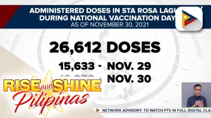 NTF against COVID-19, bibisita sa bakunahan sa Sta. Rosa, Laguna