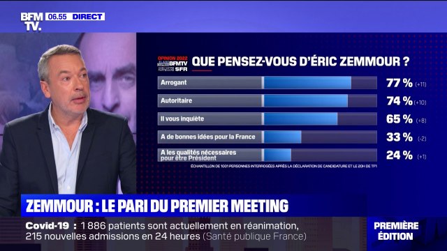 Premier meeting à Villepinte: Éric Zemmour voit-il trop grand ?