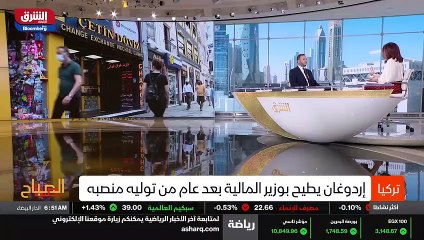 ...في القدرة الشرائية للأتراك . نحن رأينا ي...