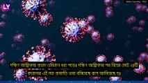 Omicron বাড়ছে হু হু করে, দক্ষিণ আফ্রিকা জুড়ে আতঙ্ক