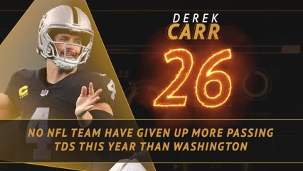 Fantasy Hot or Not - Washington beware of Carr