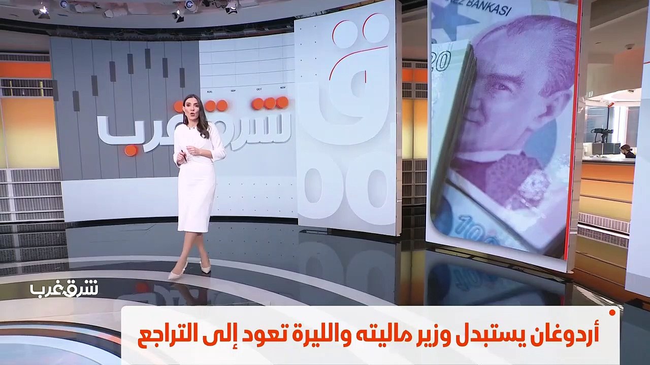 ...رجح وقف زيادة الانتاج ....