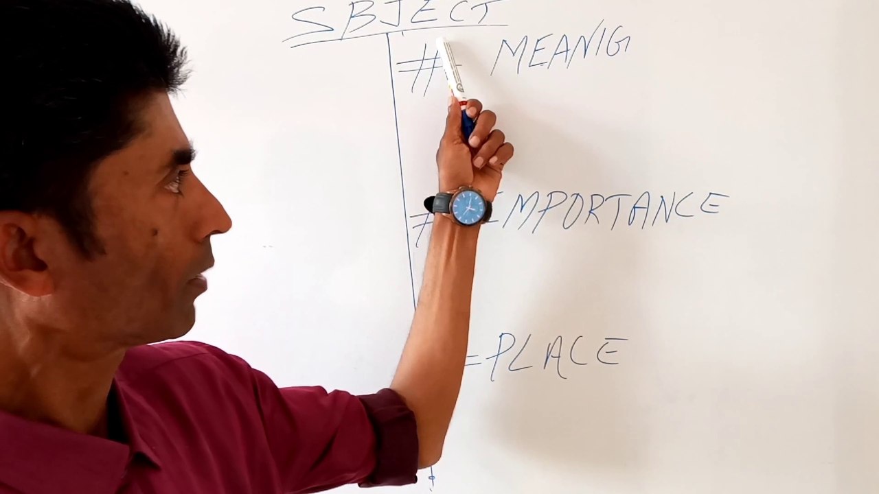 Meaning of subject word. Importance in Sentences. Place according to English grammar. Learning basic subjects. Krishnan R Learns
