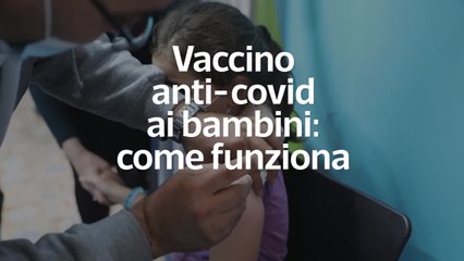 Download Video: Vaccino anti-Covid ai bambini dai 5 agli 11 anni