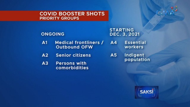 Essential workers at mahihirap, puwede nang bigyan ng booster shots | Saksi