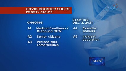 Essential workers at mahihirap, puwede nang bigyan ng booster shots | Saksi