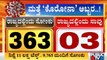 Covid-19 Updates: 363 New Covid-19 Cases Reported Today In Karnataka