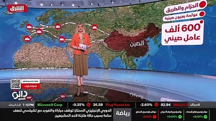 ...دين مدينة صينية باحدى وخمسين مدينة أوروب...
