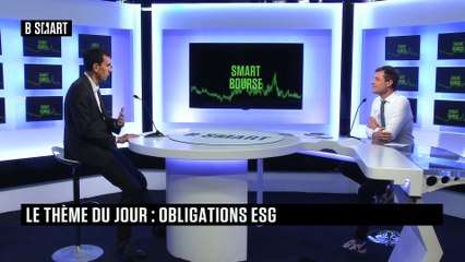 SMART BOURSE - Marchés à thème(s) : Olivier de la Rouzière (BNPP AM)