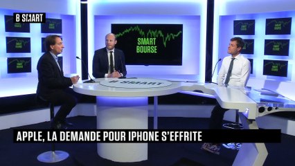 SMART BOURSE - Planète marché(s) du jeudi 2 décembre 2021