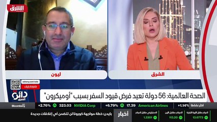 ...جديد اعادت قيود سفر في دول عدة كان ابرز ...