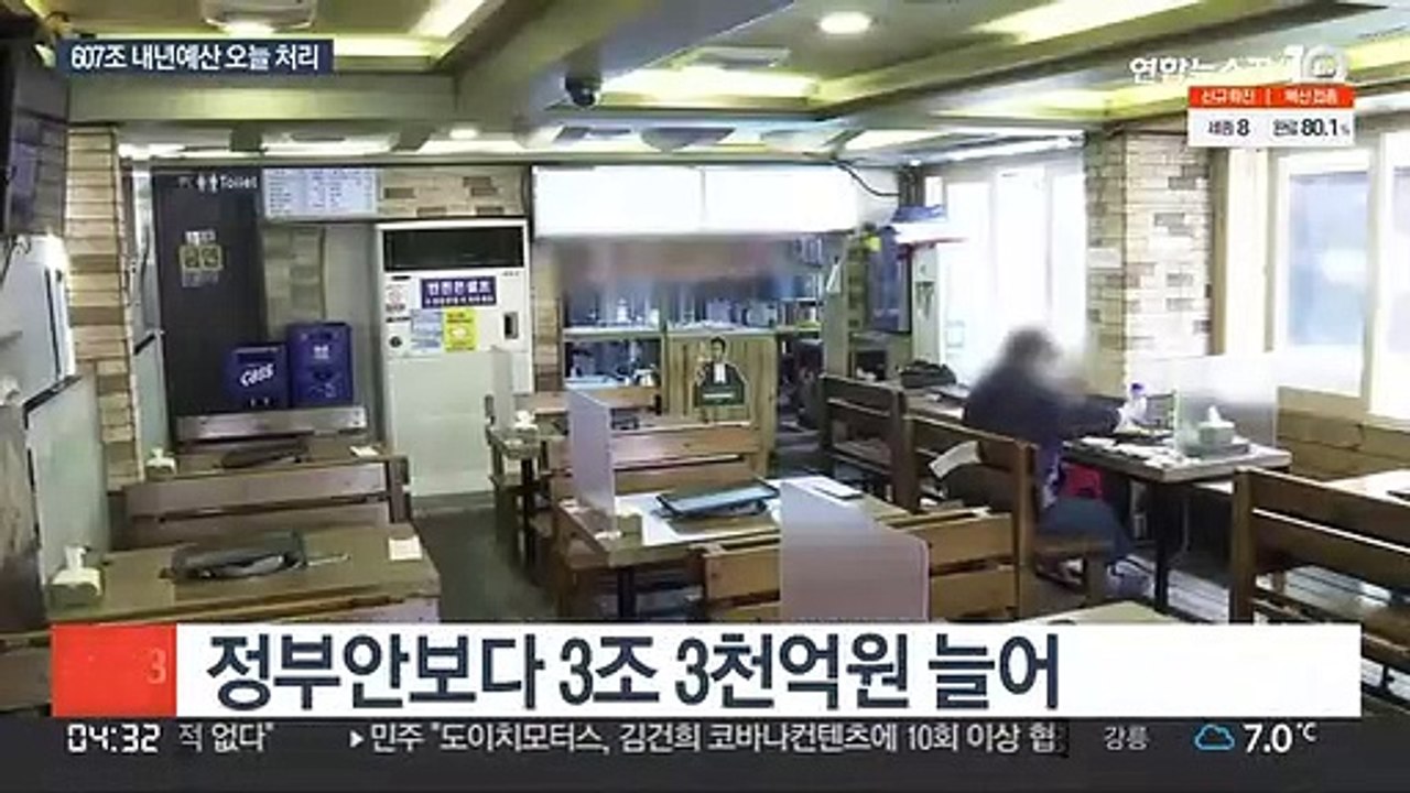 내년 예산 607조원 오늘 처리…여야, 경항모 예산 쟁점
