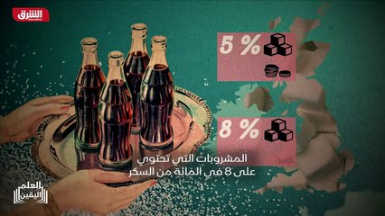 ...ومع ذلك يفضل النرويجيون ذهب إلى السويد ا...